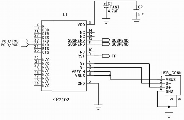 Midi Yoke -- Драйвер Виртуального Midi Кабеля